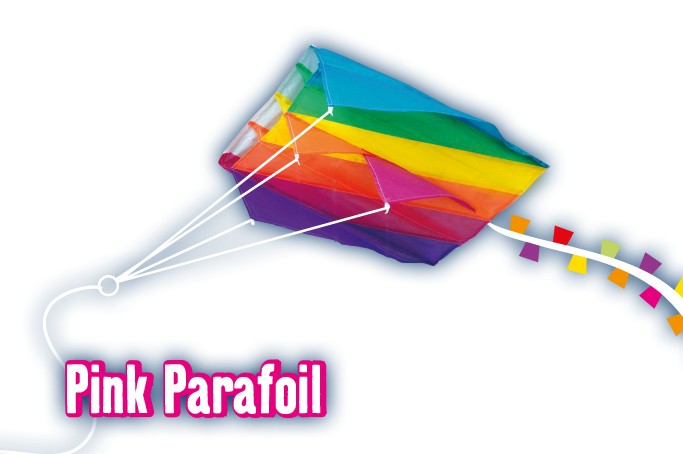 PINK PARAFOIL 60x51